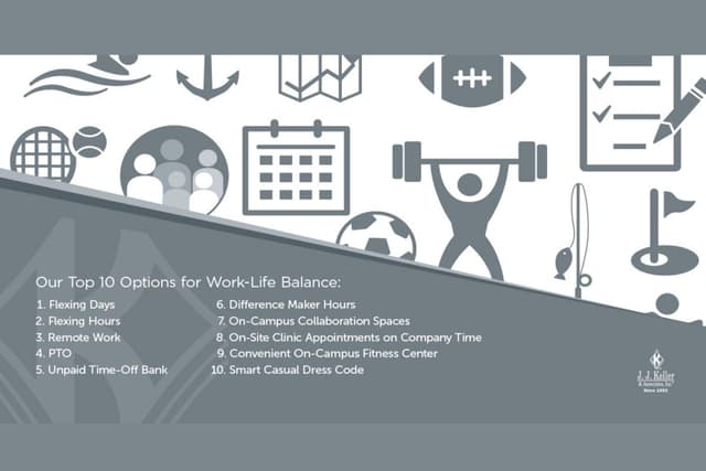 J. J. Keller & Associates, Inc. culture